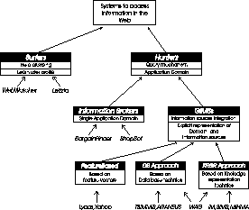 figure16