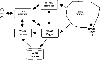 figure49